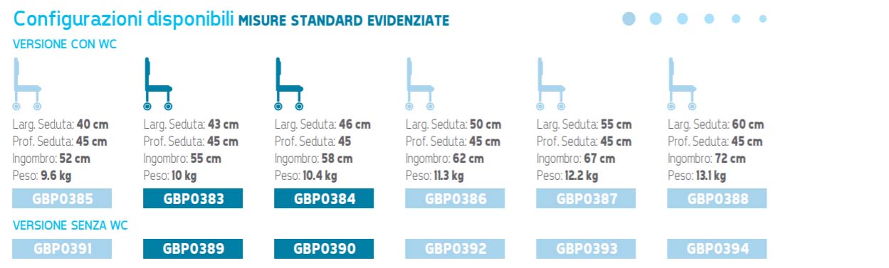 GBMedicali - Sedia rigida