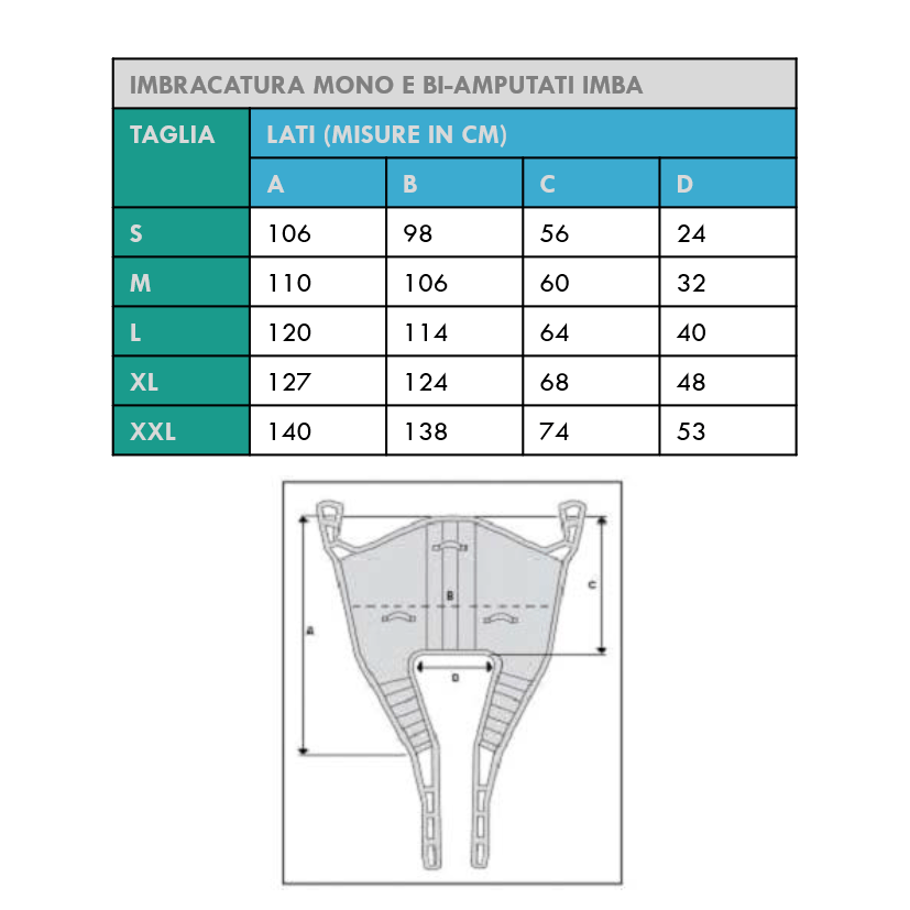 GB Medicali - Imbracatura mono e bi-amputati per sollevatore - IMBA