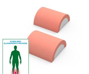 GB Medicali - Posizionatori monouso semicilindrici a densità differenziata