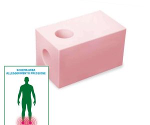 GB Medicali - Posizionatore monouso arti inferiori