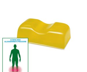 GB Medicali - Posizionatore gel - Caviglia